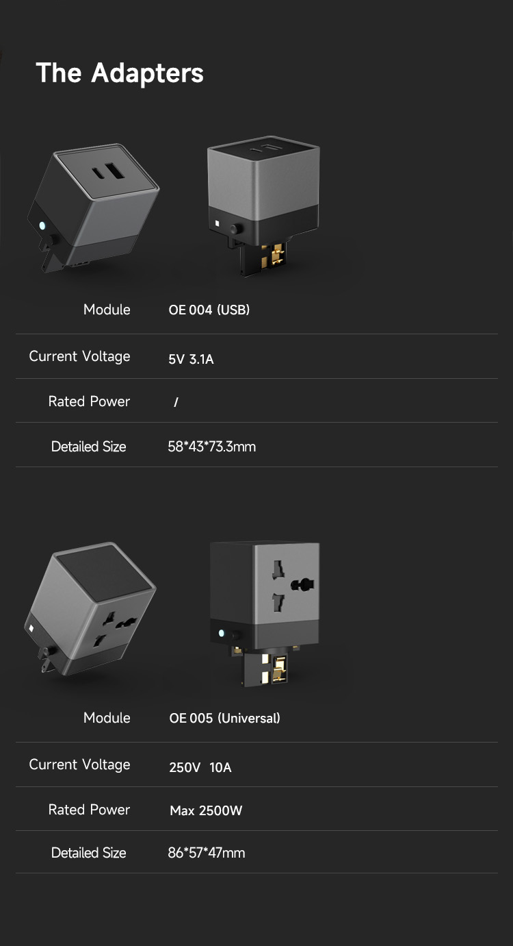 Tono Glide X – Modular Power Track for Conference Table