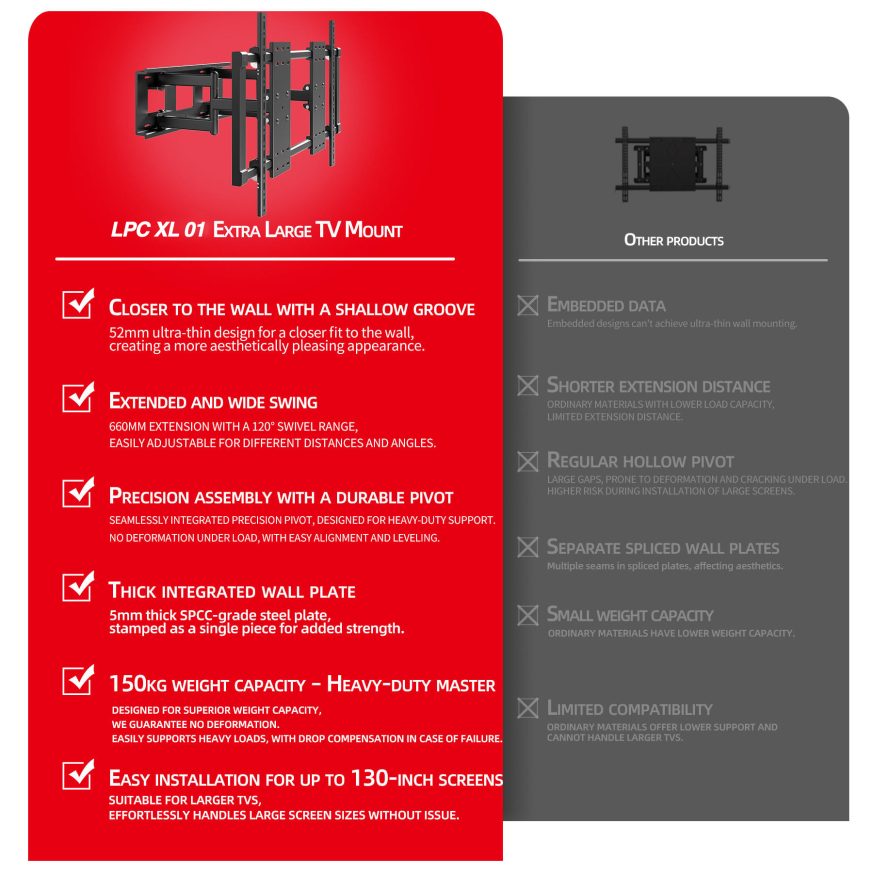 Tono LPC XL 01 - Extra-Large Full-Motion TV Wall Mount, 130″ / 150 kgs