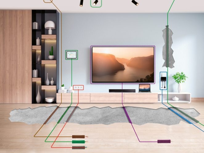 Tono Conduit HDMI